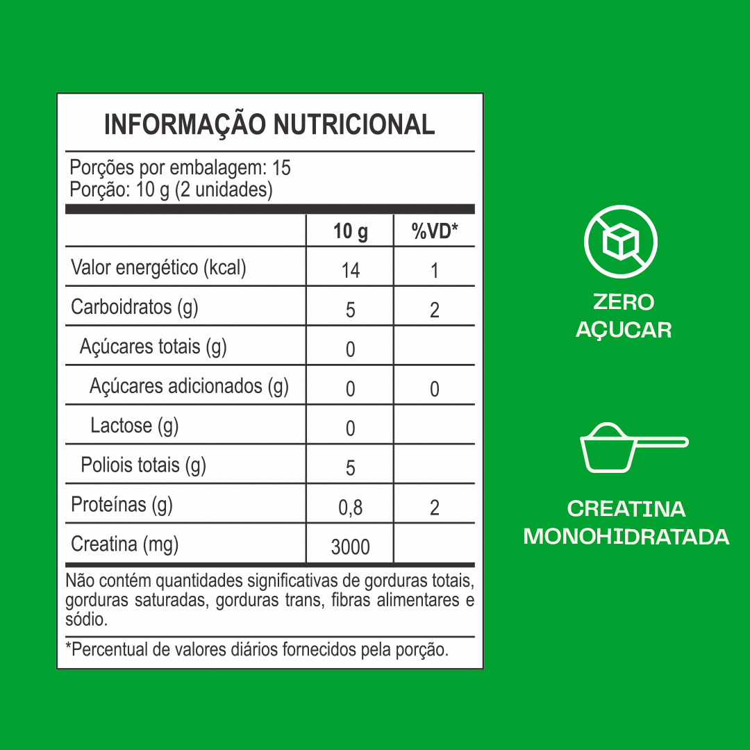Kit Experimentação - 45 dias de Guday
