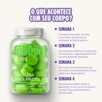 Creatina Maçã Verde - Nova Fórmula
