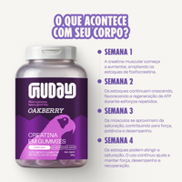 Creatina Oakberry (Açaí)