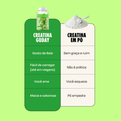 Creatina Maçã Verde Guday - produto detalhe